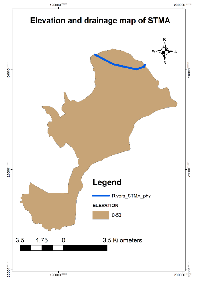 Local Agriculture